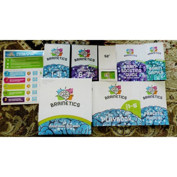 Brainetics Math & Memory System 7 DVD Enhanced Program Set - NEW - Picture 4 of 4